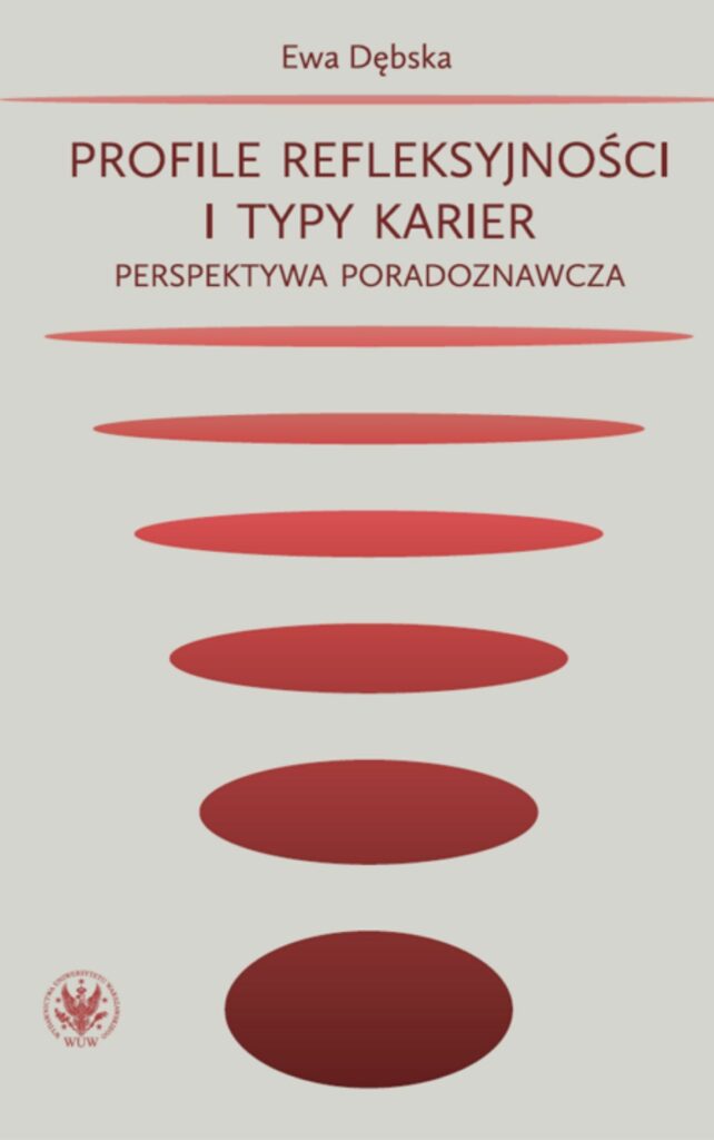 Profile refleksyjności
